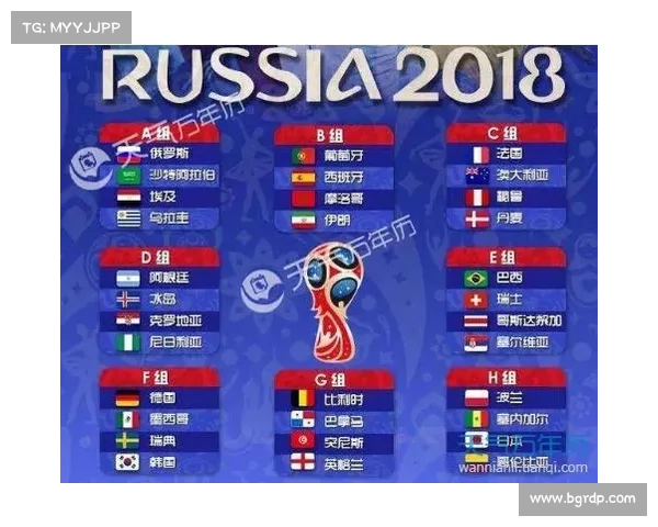2018俄罗斯世界杯赛事回顾与最终排名分析全方位解读各队表现与历史意义 2018俄罗斯世界杯赛事回顾与最终排名分析全方位解读各队表现与历史意义
